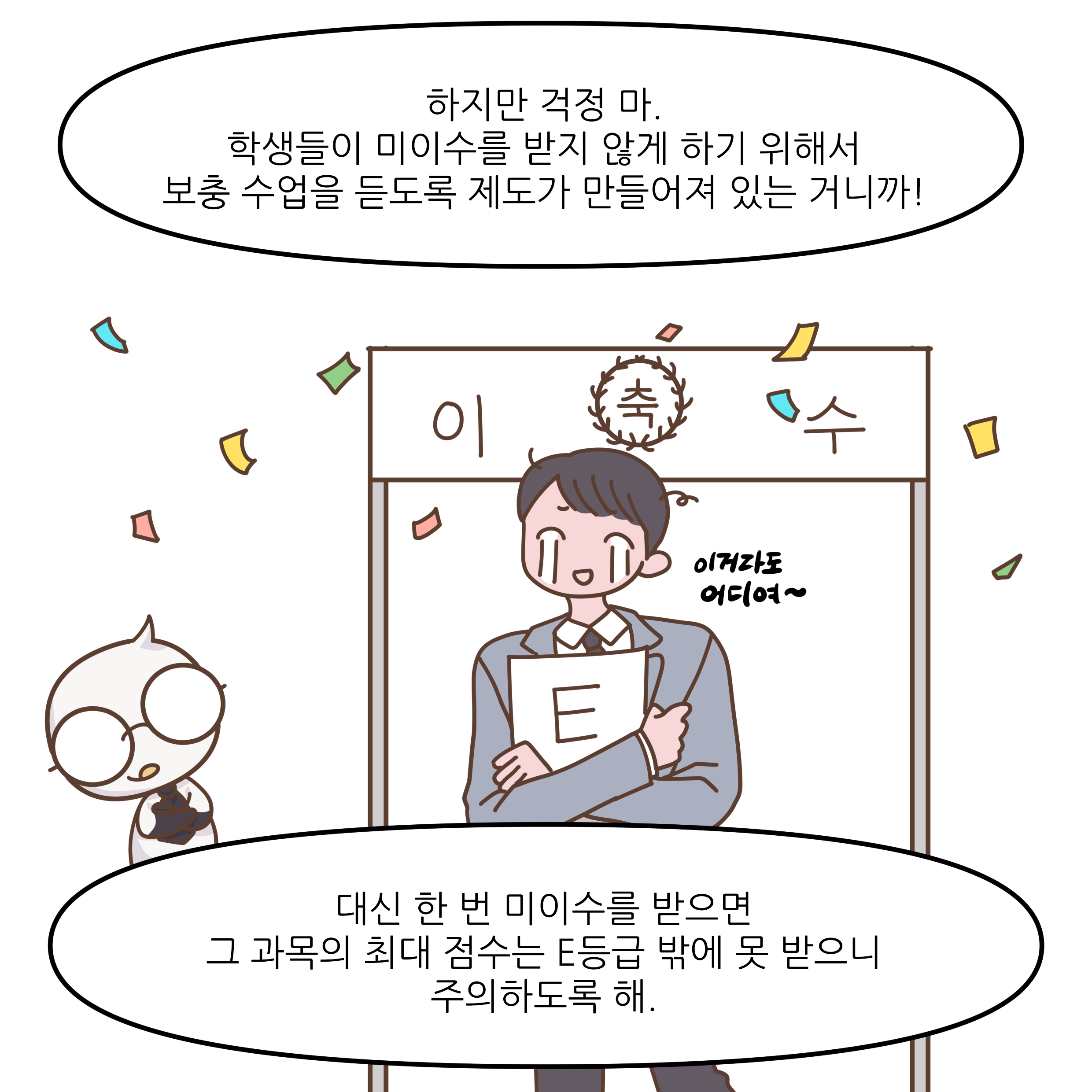 하지만 걱정 마. 학생들이 미이수를 받지 않게 하기 위해서 보충 수업을 들도록 제도가 만들어져 있는 거니까! 이게라도 어디여~ 대신 한 번 미이수를 받으면 그 과목의 최대 점수는 E등급 밖에 못 받으니 주의하도록 해.